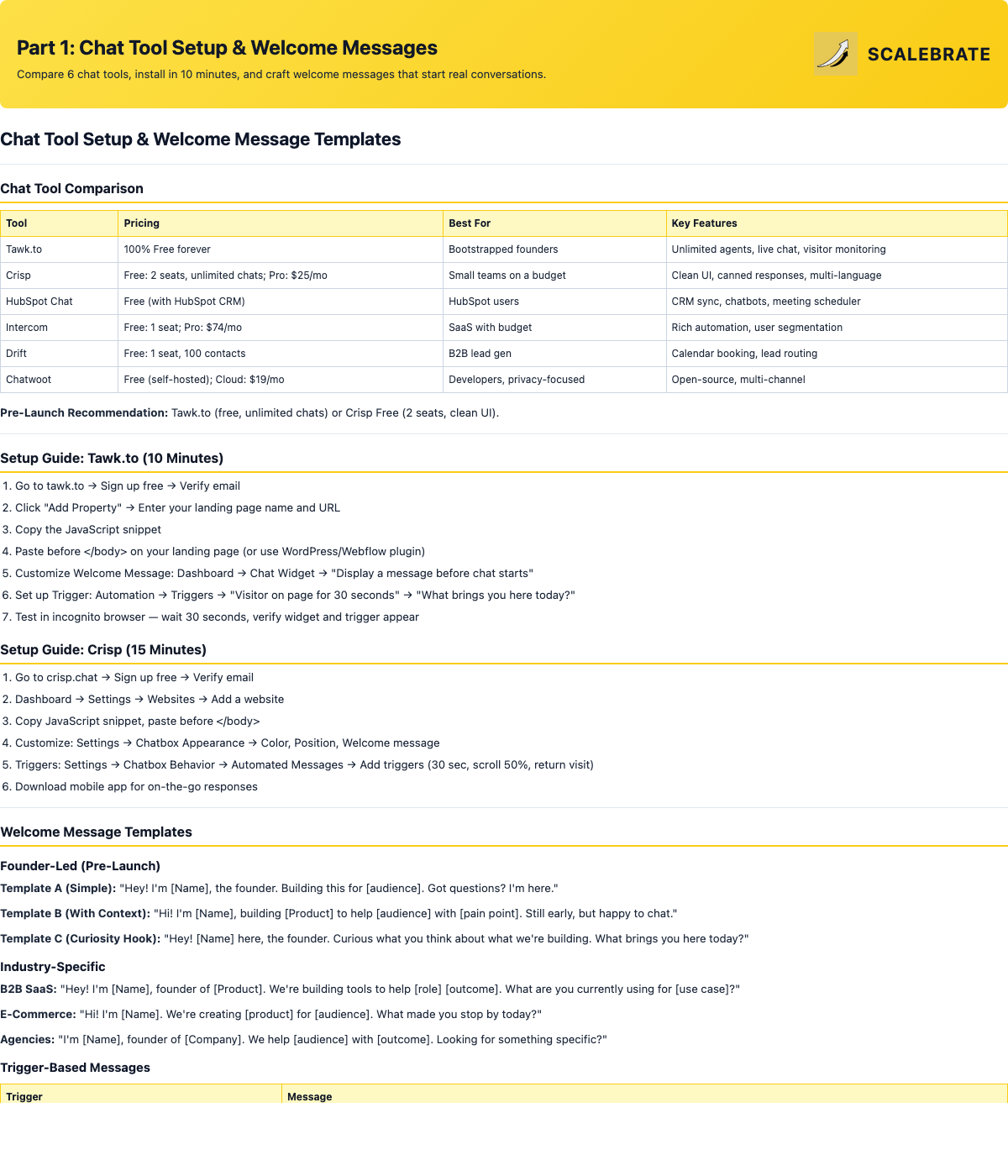 Preview of Chat Tool Setup and Welcome Message Templates