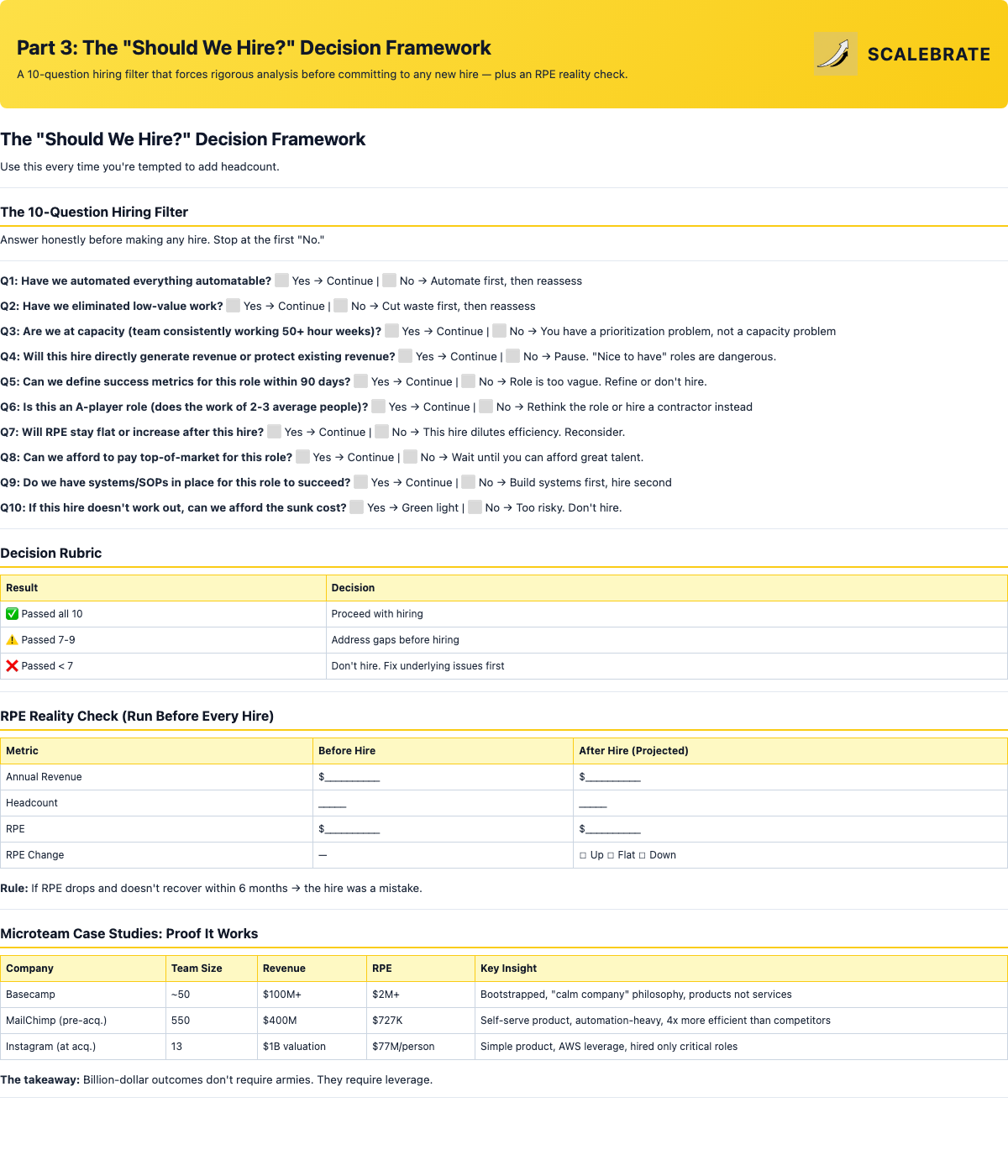 Preview of the Hiring Decision Framework