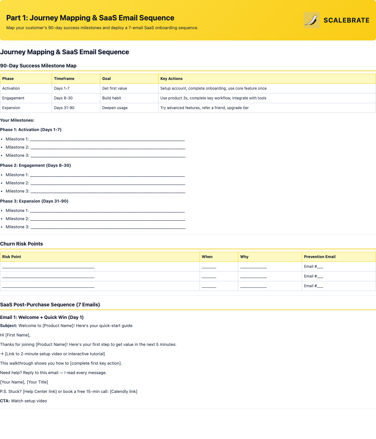 Preview of the Journey Mapping and SaaS Email Sequence