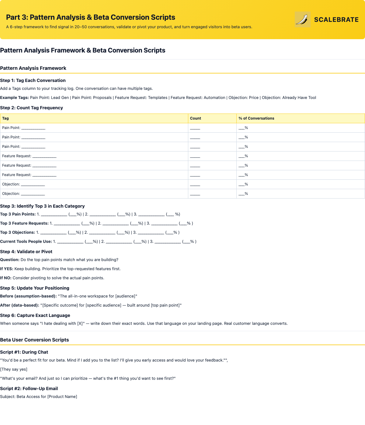 Preview of Pattern Analysis and Beta Conversion Scripts