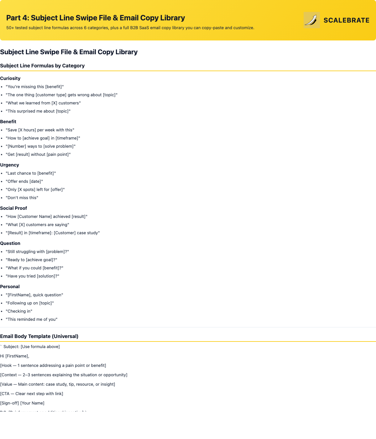 Preview of the Subject Line Swipe File & Email Copy Library